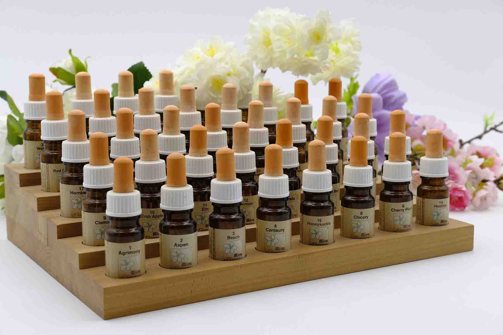 Homeopatia - Imagem destacada